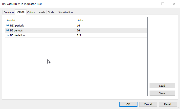 دانلود و نوسان گیری با اندیکاتور RSI BB در بازار بورس و فارکس