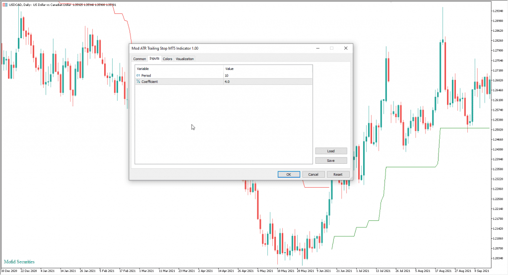 دانلود اندیکاتور نوسانگیری و تریلینگ استاپ Mod ATR Trailing Stop Loss برای بورس و فارکس MT5