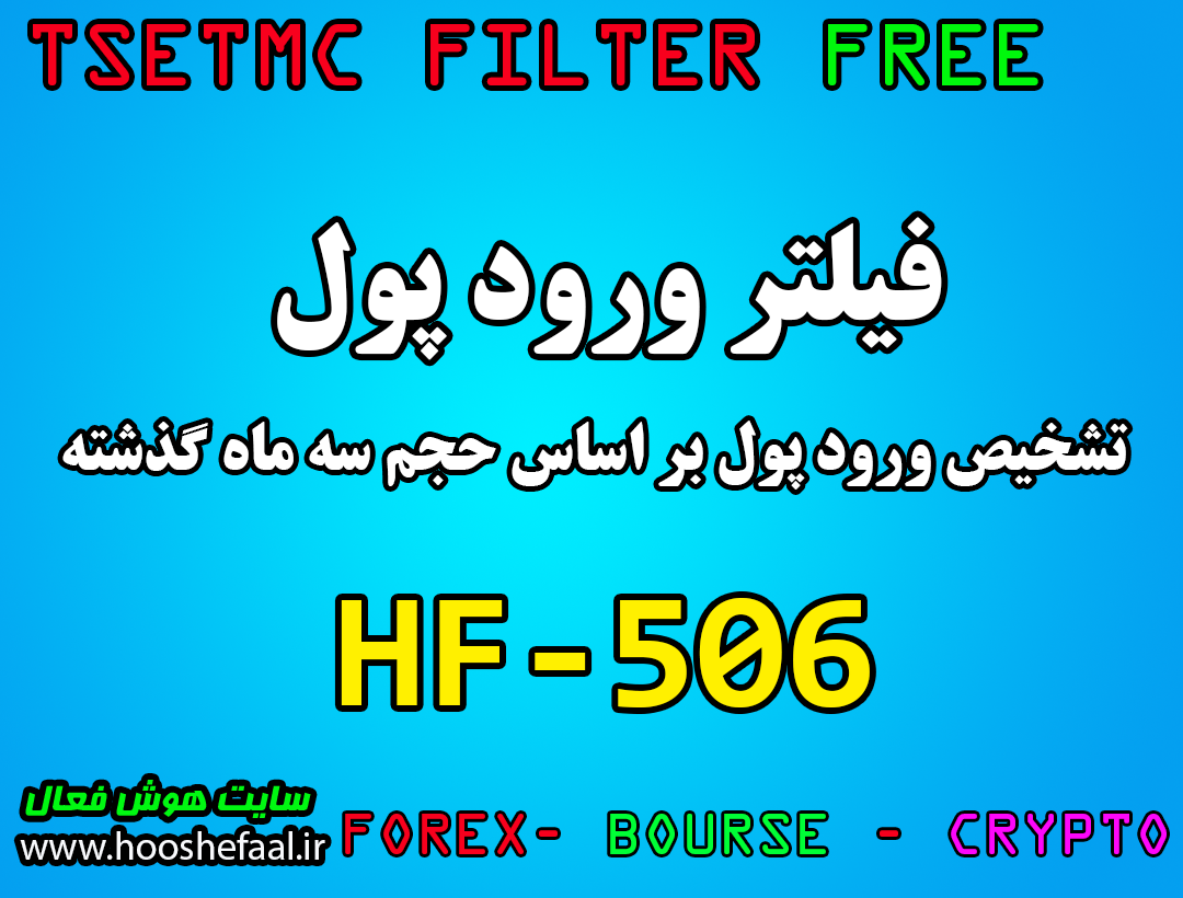 دانلود رایگان فیلتر ورود پول در یک دوره سه ماهه مخصوص بورس تهران HF-506