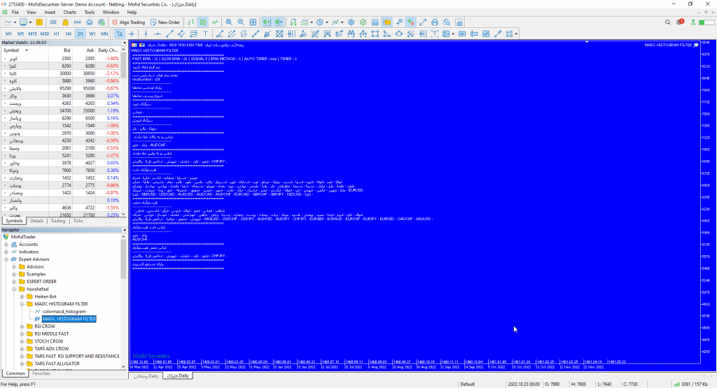 خرید اکسپرت یا فیلتر اندیکاتور مکدی کالر macd color histogram مخصوص نوسان گیری در بورس و فارکس