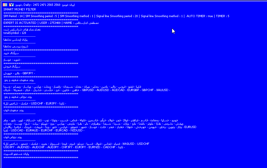 خرید اکسپرت فیلتر پول هوشمند مخصوص نوسان گیری در بورس و فارکش MT5