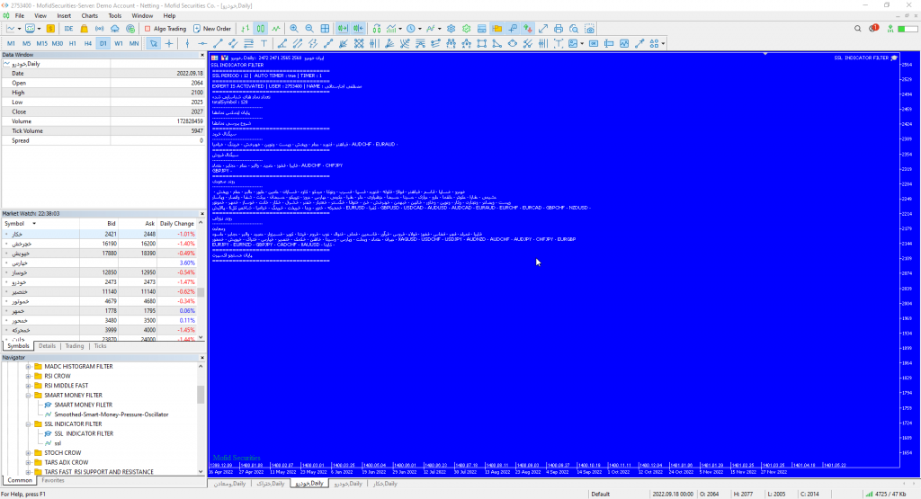 خرید اکسپرت فیلتر اندیکاتور SSL مخصوص نوسان گیری در بورس و فارکس MT5