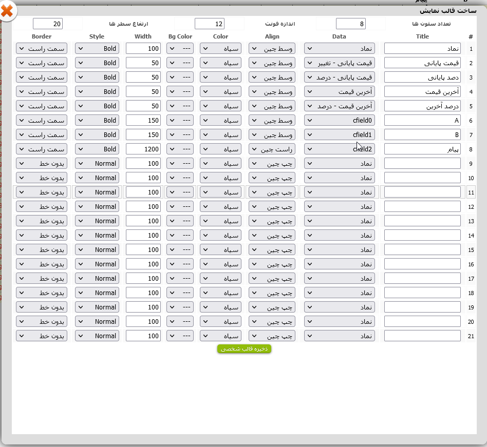چگونه خطاهای فیلترهای بورسی را رفع کنیم تا فیلتر بورس به درستی در سایت بورس اجرا شود ؟
