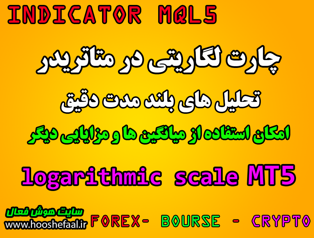 چارت لگاریتمی برای متاتریدر با اندیکاتور لگاریتم logarithmic scale اسکیل مخصوص تحلیل های دقیق در متاتریدر پنج