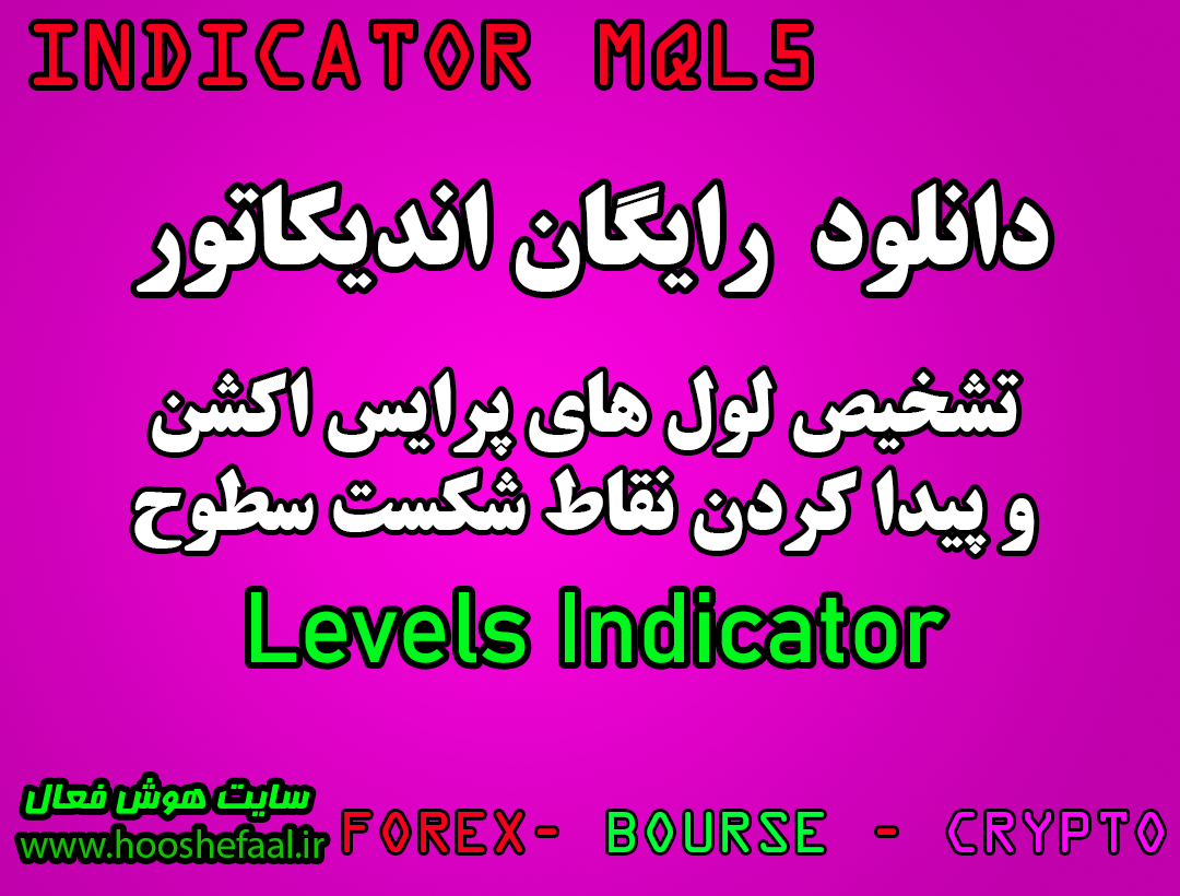 دانلود اندیکاتور تشخیص لول های پرایس اکشن Levels Indicator برای فارکس مخصوص متاتریدر پنج MT5