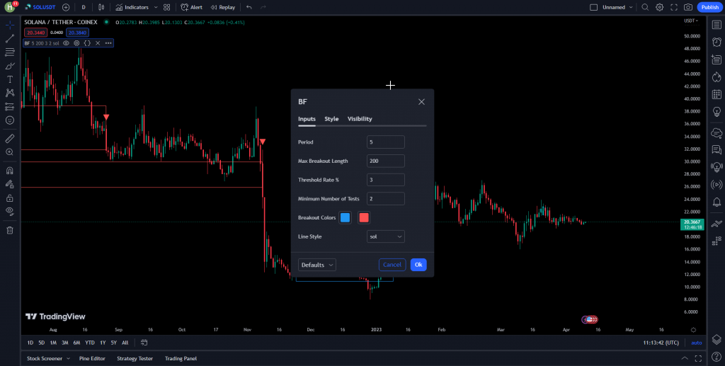دانلود رایگان اندیکاتور تشخیص شکست Breakout Finder برای تریدینگ ویو و مخصوص ارزدیجیتا و فارکس