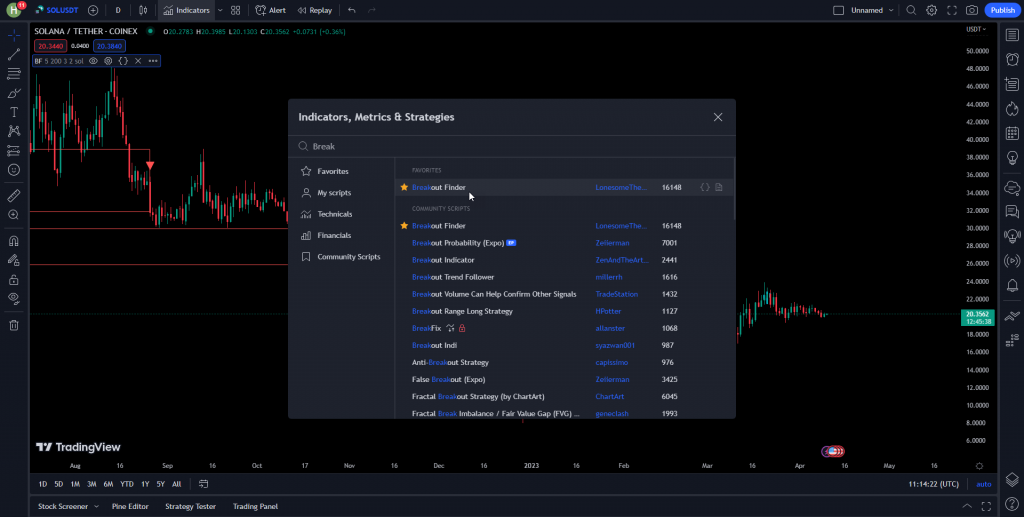دانلود رایگان اندیکاتور تشخیص شکست Breakout Finder برای تریدینگ ویو و مخصوص ارزدیجیتا و فارکس