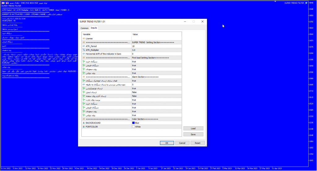 خرید اکسپرت فیلتر اندیکاتور سوپرترند SuperTrend مخصوص متاتریدر چهار و پنج برای بورس، فارکس و ارزدیجیتال