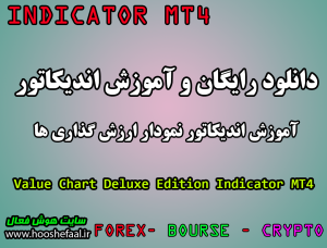 دانلود رایگان  اندیکاتور  نوسان گیری  Value Chart Deluxe Edition مخصوص فارکس و ارزدیجیتال MT4