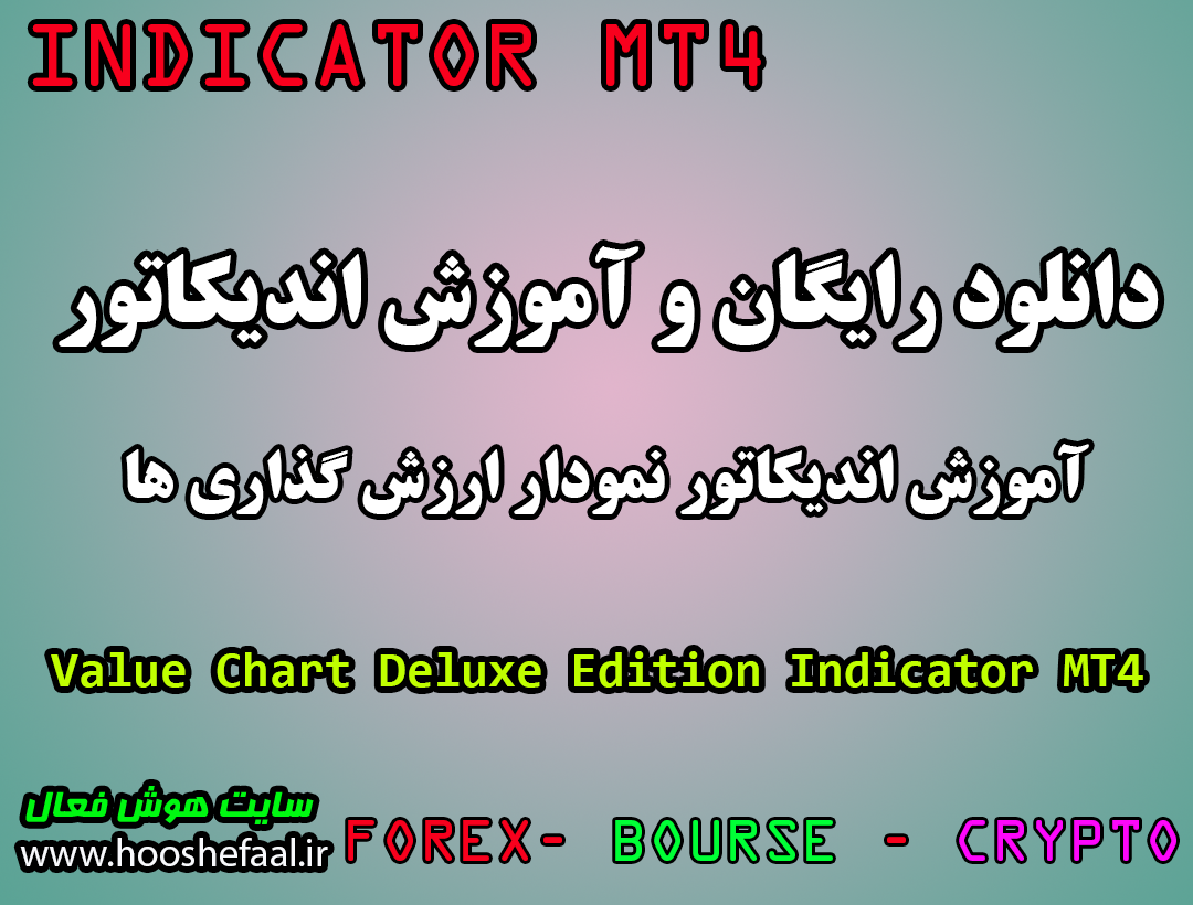 دانلود رایگان و آموزش اندیکاتور نمودار ارزش گذاری ها Value Chart Deluxe Edition مخصوص فارکس و ارزدیجیتال MT4