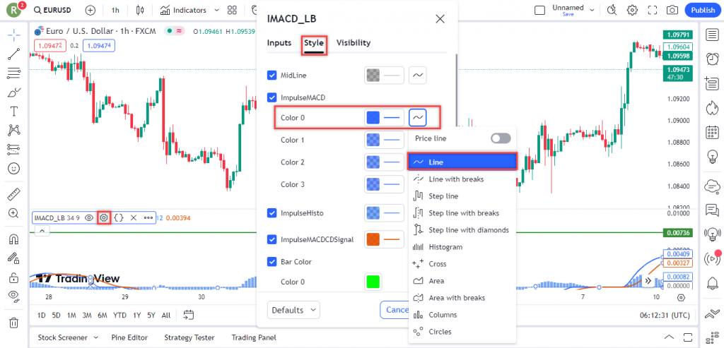 آموزش استراتژی ارزدیجیتال و فارکس با استفاده از اندیکاتور Impulse MACD برای تریدینگ ویو در تایم فریم 1 ساعت