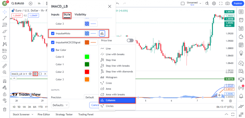 آموزش استراتژی ارزدیجیتال و فارکس با استفاده از اندیکاتور Impulse MACD برای تریدینگ ویو در تایم فریم 1 ساعت