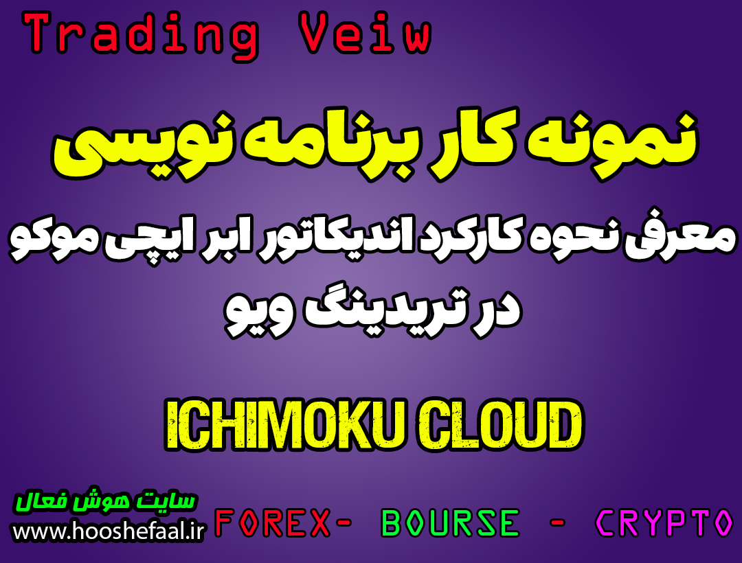 ویدئو معرفی اندیکاتور ابر ایچی موکو (ichimoku Cloud ) برای تریدینگ ویو