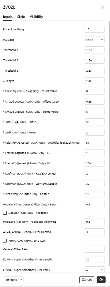 تنظیمات اندیکاتور VQZL Z-Score
