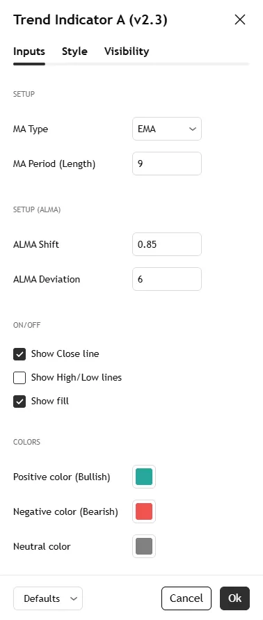 تنظیمات اندیکاتورTrend Indicator A-V2