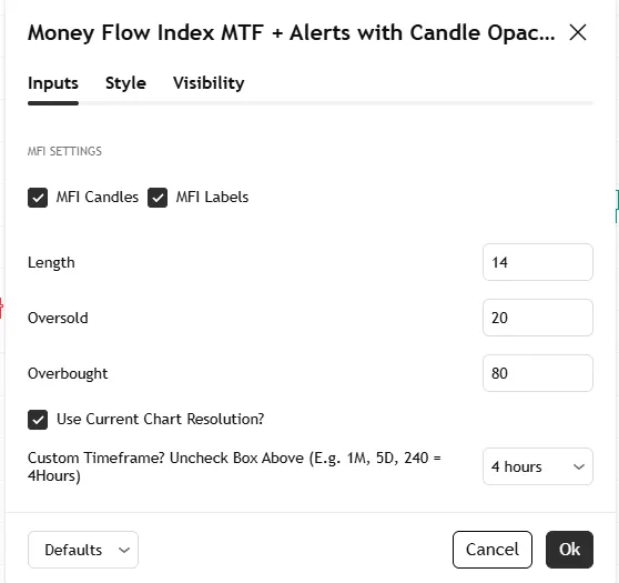 تنظیمات اندیکاتور Money Flow Index MTF + Alerts