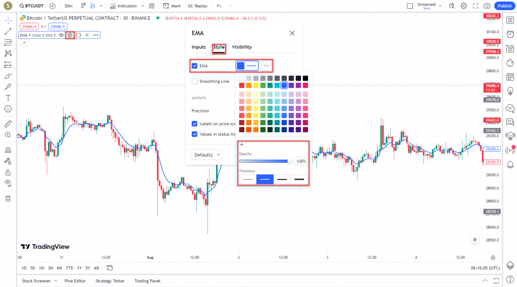 دانلود رایگان و آموزش اندیکاتور نوسان گیری (EMA) Moving Average Exponential برای ارز دجیتال و فارکس در تریدینگ ویو تایم فریم 30 دقیقه