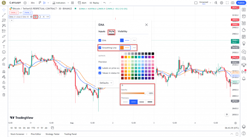 دانلود رایگان و آموزش اندیکاتور نوسان گیری (EMA) Moving Average Exponential برای ارز دجیتال و فارکس در تریدینگ ویو تایم فریم 30 دقیقه