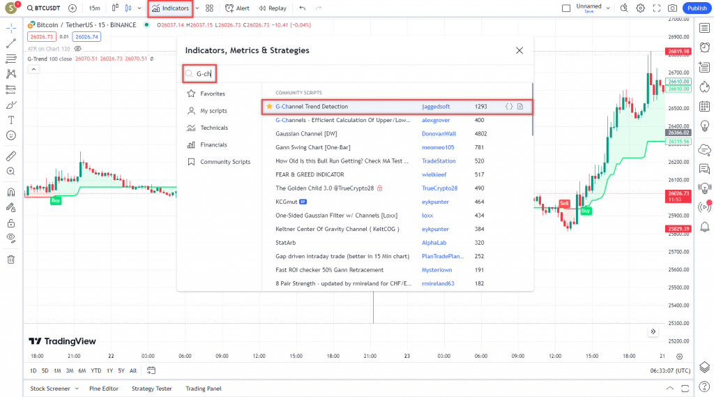 دانلود رایگان و آموزش اندیکاتور نوسان گیری G-Channel Trend Detection برای ارز دجیتال و فارکس در تریدینگ ویو تایم فریم 15 دقیقه