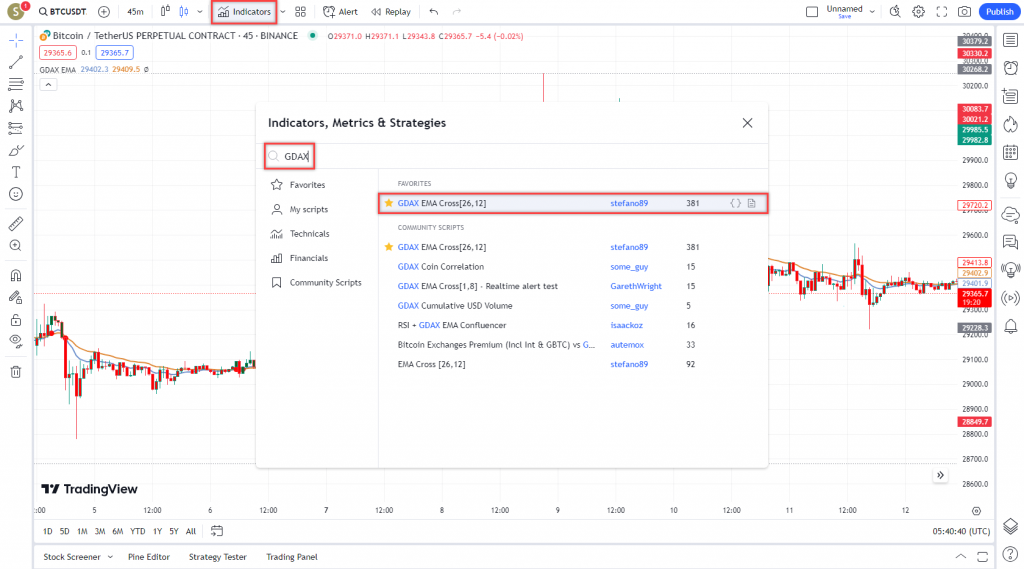 دانلود رایگان و آموزش اندیکاتور نوسان گیری GDAX EMA Cross برای ارز دجیتال و فارکس در تریدینگ ویو تایم فریم 30 دقیقه