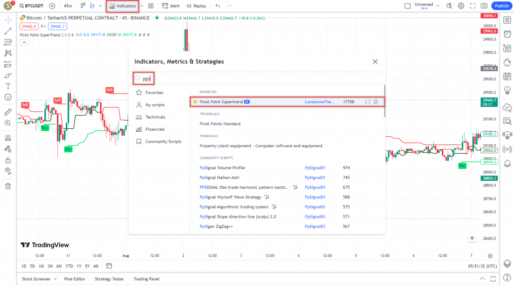 دانلود رایگان و آموزش اندیکاتور نوسان گیری(PPS)Pivot Point SuperTrend برای ارز دجیتال و فارکس در تریدینگ ویو تایم فریم 45 دقیقه