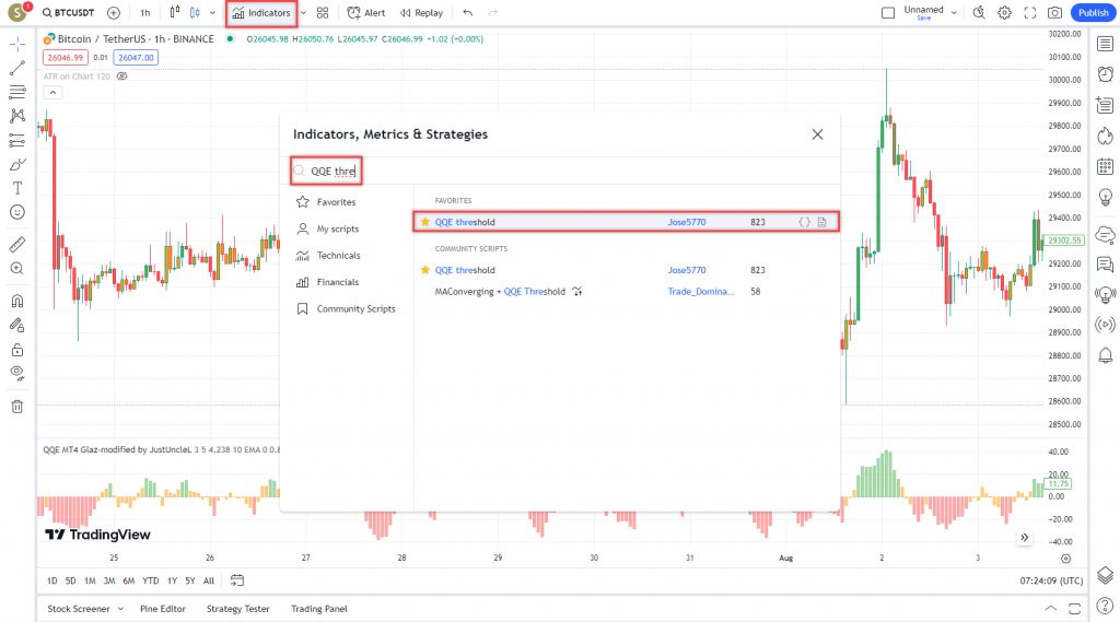 دانلود رایگان و آموزش اندیکاتور نوسان گیری QQE threshold برای ارز دجیتال و فارکس در تریدینگ ویو تایم فریم 30 دقیقه
