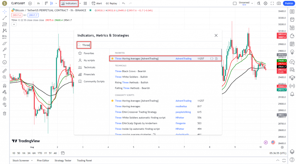 دانلود رایگان و آموزش اندیکاتور نوسان گیری Three Moving Average (TEMA) برای ارز دجیتال و فارکس در تریدینگ ویو تایم فریم 1 ساعت