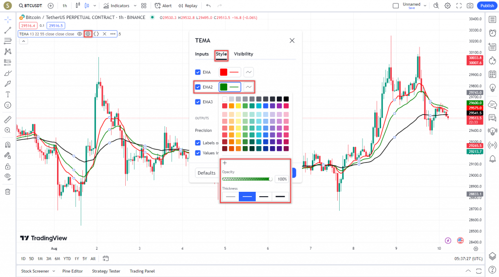 دانلود رایگان و آموزش اندیکاتور نوسان گیری Three Moving Average (TEMA) برای ارز دجیتال و فارکس در تریدینگ ویو تایم فریم 1 ساعت