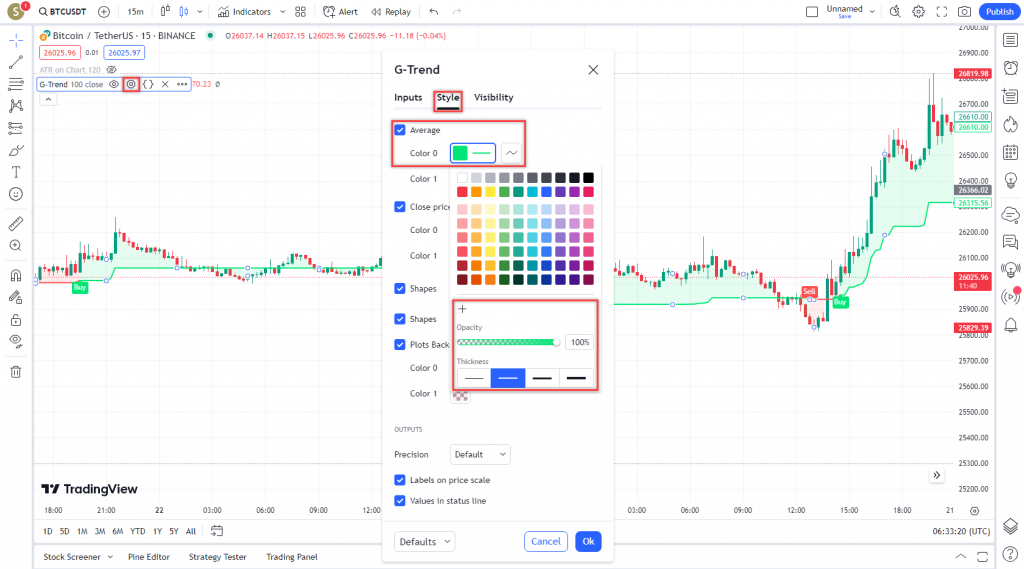 دانلود رایگان و آموزش اندیکاتور نوسان گیری G-Channel Trend Detection برای ارز دجیتال و فارکس در تریدینگ ویو تایم فریم 15 دقیقه