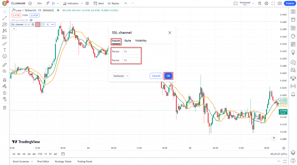 دانلود رایگان و آموزش اندیکاتور نوسان گیری SSL Channel برای ارز دجیتال و فارکس در تریدینگ ویو تایم فریم 15 دقیقه