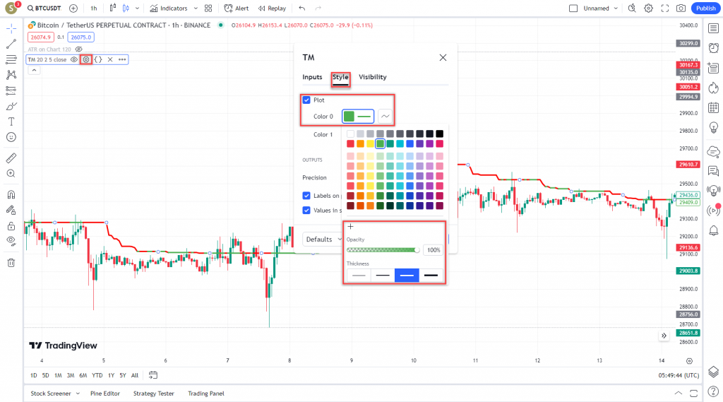 دانلود رایگان و آموزش اندیکاتور نوسان گیری Trend Magic برای ارز دجیتال و فارکس در تریدینگ ویو تایم فریم یک ساعت