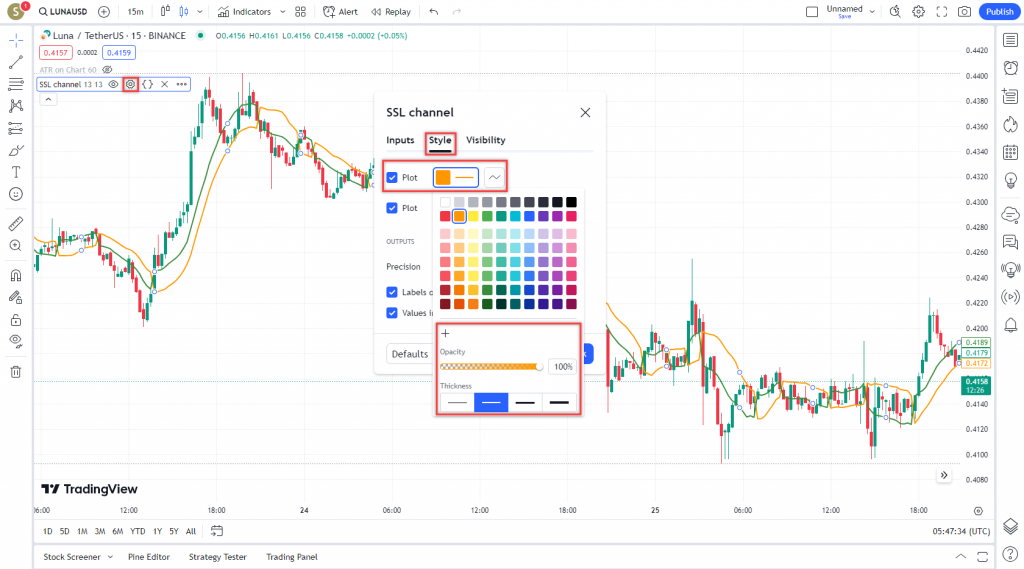 دانلود رایگان و آموزش اندیکاتور نوسان گیری SSL Channel برای ارز دجیتال و فارکس در تریدینگ ویو تایم فریم 15 دقیقه