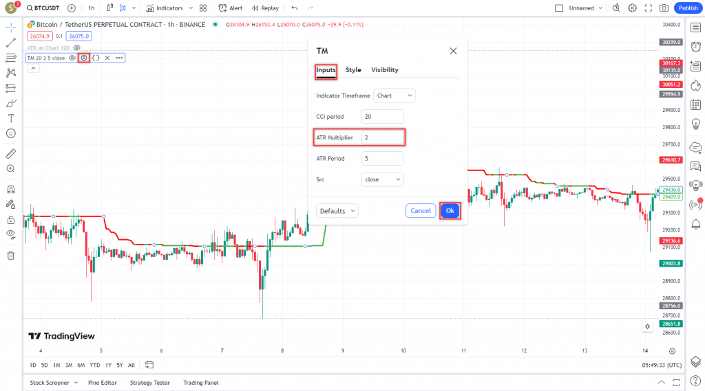 دانلود رایگان و آموزش اندیکاتور نوسان گیری Trend Magic برای ارز دجیتال و فارکس در تریدینگ ویو تایم فریم یک ساعت