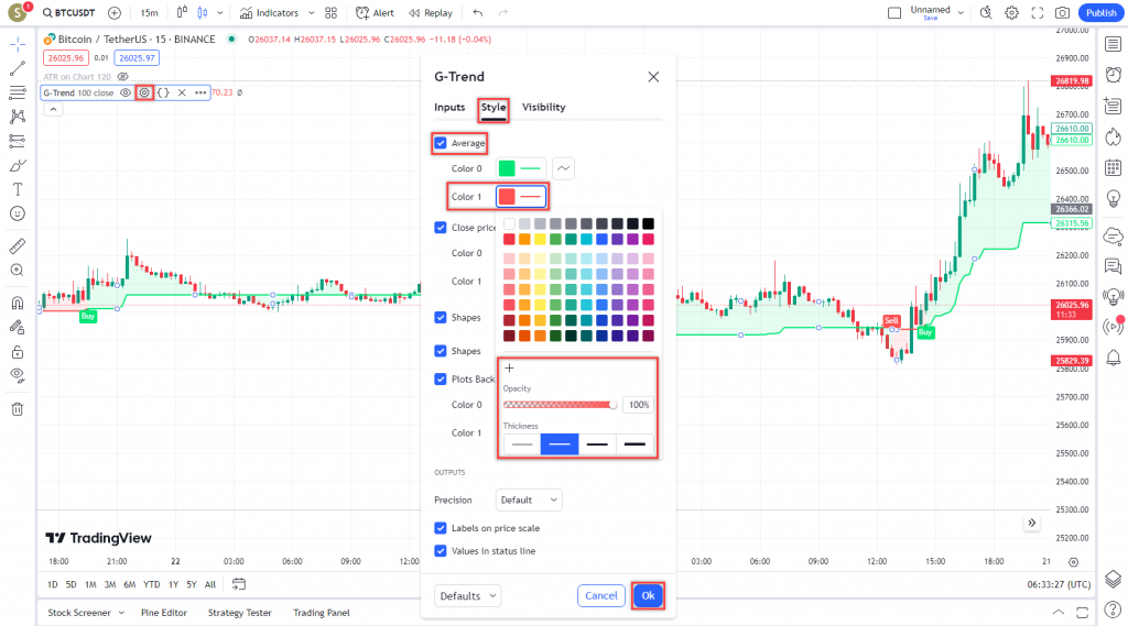 دانلود رایگان و آموزش اندیکاتور نوسان گیری G-Channel Trend Detection برای ارز دجیتال و فارکس در تریدینگ ویو تایم فریم 15 دقیقه