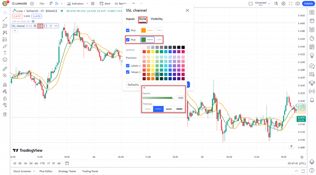دانلود رایگان و آموزش اندیکاتور نوسان گیری SSL Channel برای ارز دجیتال و فارکس در تریدینگ ویو تایم فریم 15 دقیقه