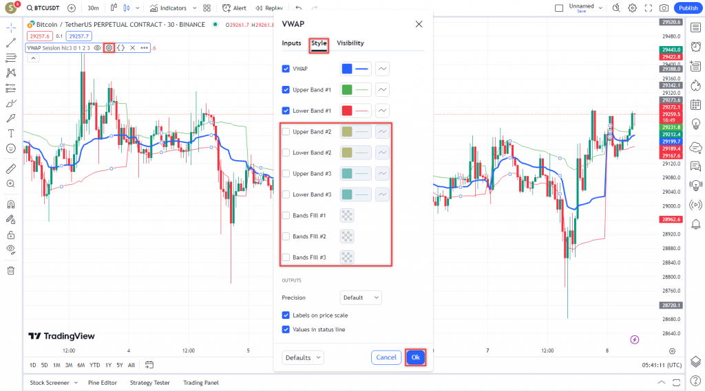 دانلود رایگان و آموزش اندیکاتور نوسان گیری (VWAP) Volume Weighted Average Price برای ارز دجیتال و فارکس در تریدینگ ویو تایم فریم 30 دقیقه