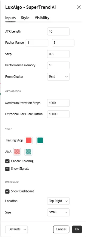تنظیمات اندیکاتور SuperTrend AI