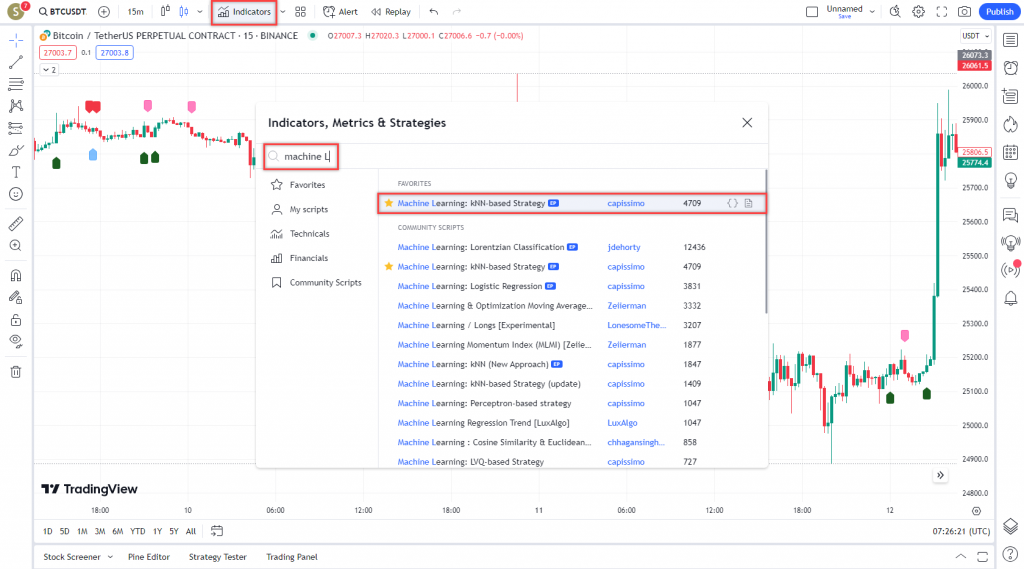 دانلود رایگان و آموزش اندیکاتور نوسان گیری Machine Learning برای ارز دیجیتال و فارکس در تریدینگ ویو تایم فریم 15 دقیقه