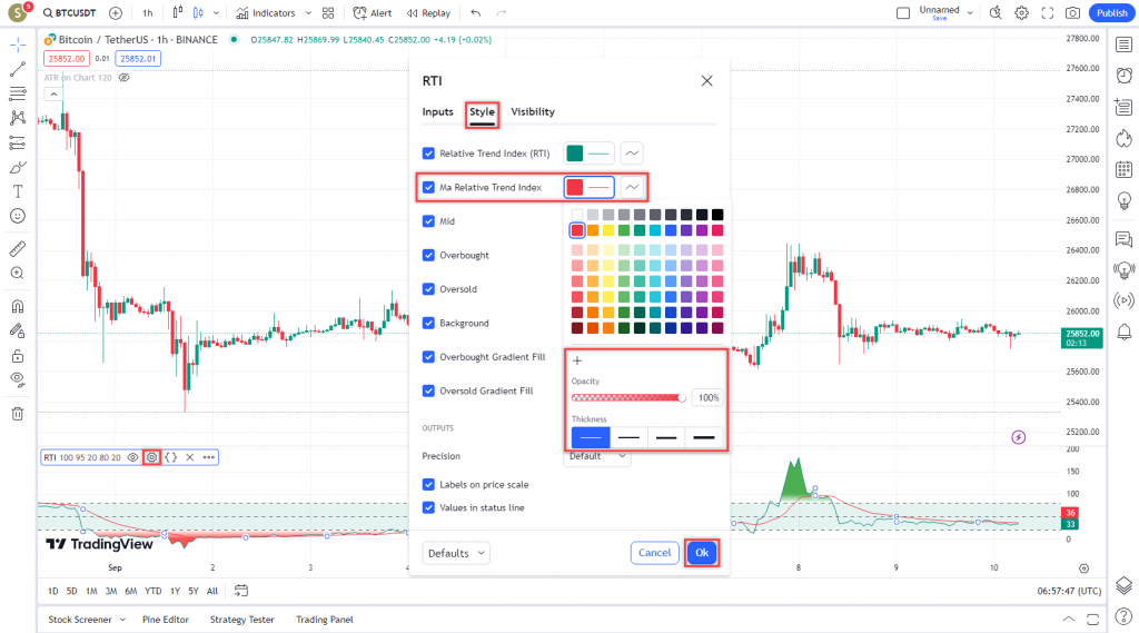 دانلود رایگان و آموزش اندیکاتور نوسان گیری Relative Trend Index برای ارز دیجیتال و فارکس در تریدینگ ویو تایم فریم یک ساعت