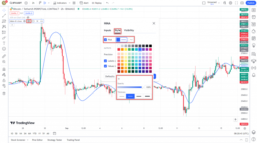 دانلود رایگان و آموزش اندیکاتور نوسان گیری Hull Moving Average برای ارز دیجیتال و فارکس در تریدینگ ویو تایم فریم 2 ساعت