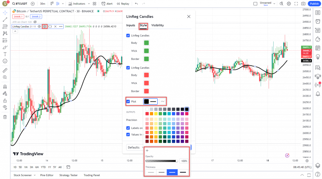 دانلود رایگان و آموزش اندیکاتور نوسان گیری Linear Regression Candles برای ارز دیجیتال و فارکس در تریدینگ ویو تایم فریم 30 دقیقه