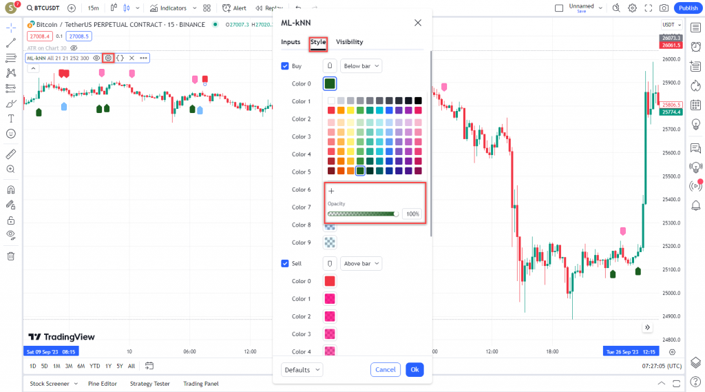 دانلود رایگان و آموزش اندیکاتور نوسان گیری Machine Learning برای ارز دیجیتال و فارکس در تریدینگ ویو تایم فریم 15 دقیقه