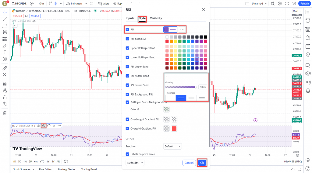 دانلود رایگان و آموزش اندیکاتور نوسان گیری Relative Strength Index برای ارز دیجیتال و فارکس در تریدینگ ویو تایم فریم 45 دقیقه