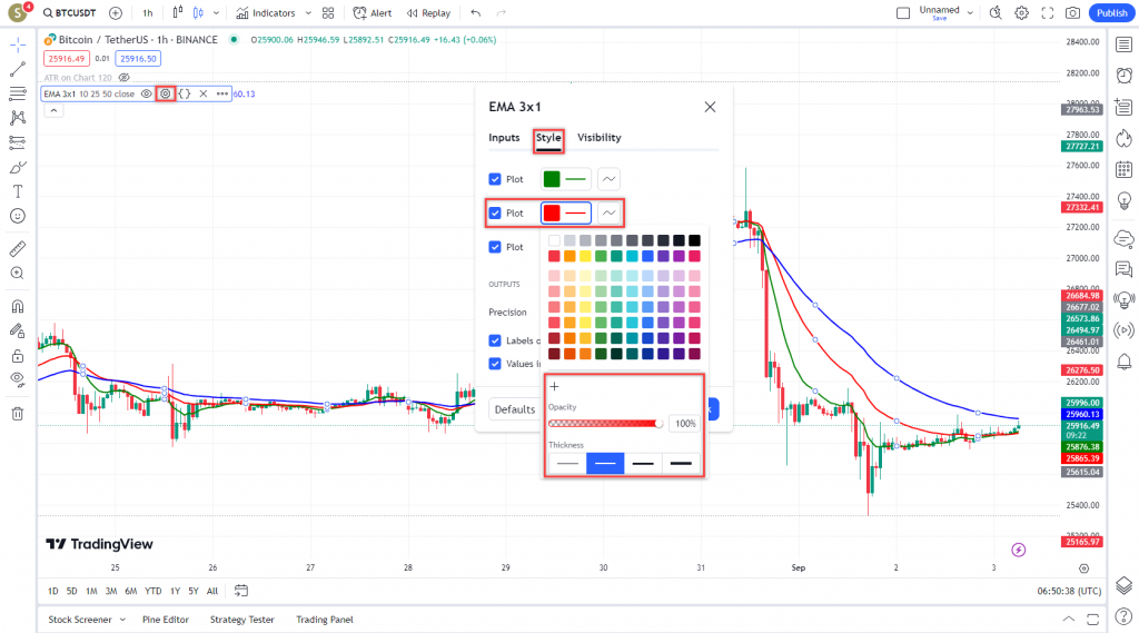 دانلود رایگان و آموزش اندیکاتور نوسان گیری 3EMA برای ارز دیجیتال و فارکس در تریدینگ ویو تایم فریم یک ساعت