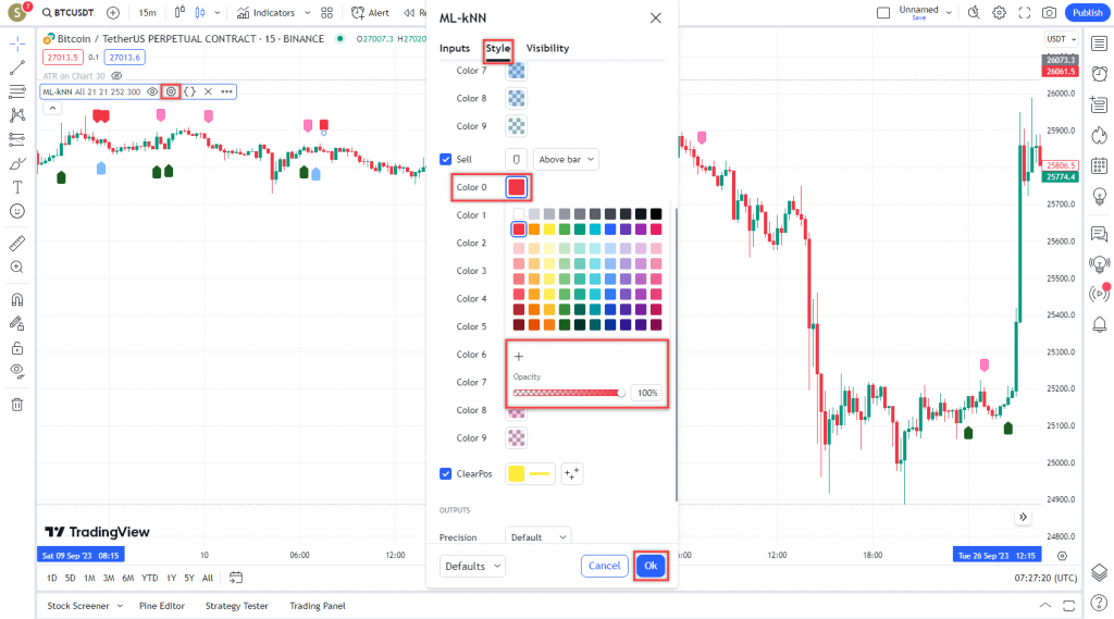 دانلود رایگان و آموزش اندیکاتور نوسان گیری Machine Learning برای ارز دیجیتال و فارکس در تریدینگ ویو تایم فریم 15 دقیقه