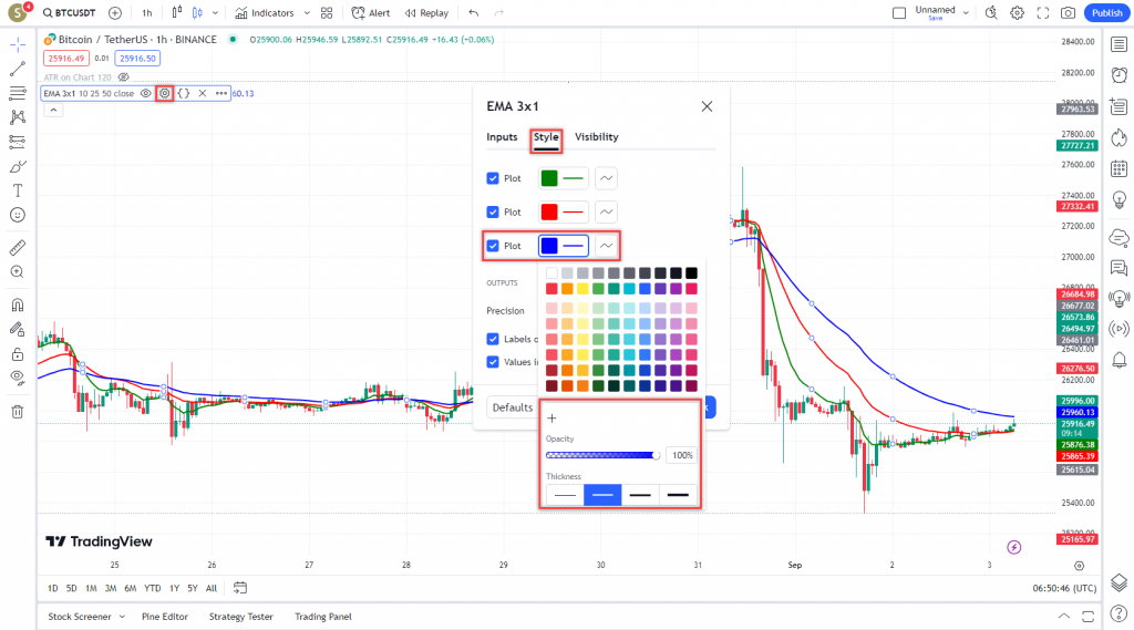 دانلود رایگان و آموزش اندیکاتور نوسان گیری 3EMA برای ارز دیجیتال و فارکس در تریدینگ ویو تایم فریم یک ساعت