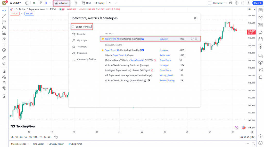 دانلود رایگان و آموزش اندیکاتور نوسان گیری SuperTrend AI برای ارز دیجیتال و فارکس در تریدینگ ویو تایم فریم 1 ساعت