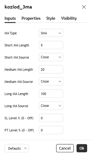 تنظیمات اندیکاتور Kozlod - 3MA strategy with SL/PT (7 MA types)