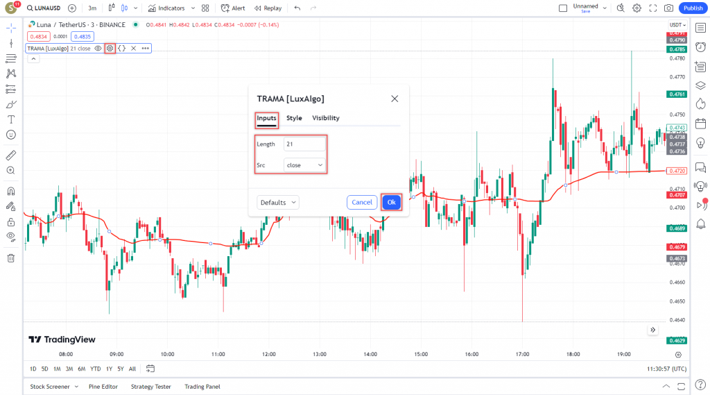 اندیکاتور شگفت انگیز اسکالپ Trend Regularity در بازار ارزدیجیتال و فارکس در تایم فریم 3 دقیقه