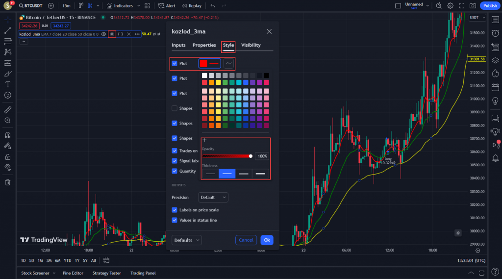 اندیکاتور عالی Kozlod-3MA Strategy مناسب برای معاملات کوتاه مدت در ارزدیجیتال و فارکس تایم فریم 15 دقیقه